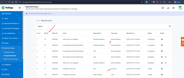 service package image